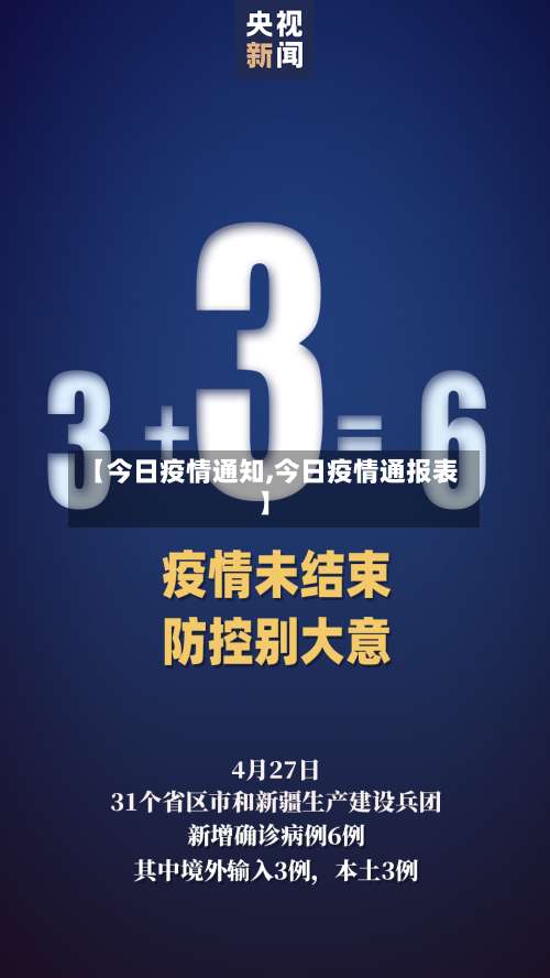 【今日疫情通知,今日疫情通报表】-第2张图片
