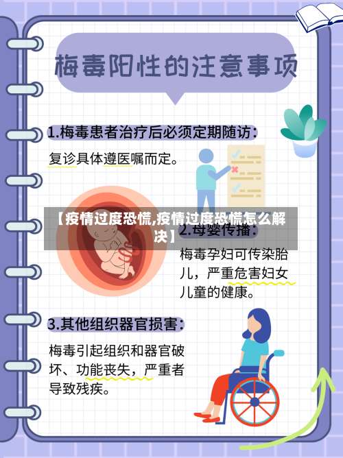 【疫情过度恐慌,疫情过度恐慌怎么解决】