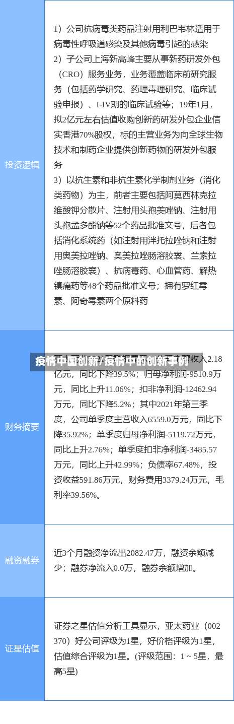 疫情中国创新/疫情中的创新事例-第2张图片