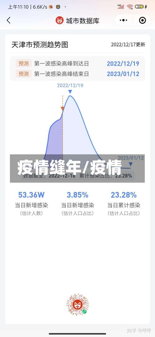 疫情缝年/疫情-第2张图片