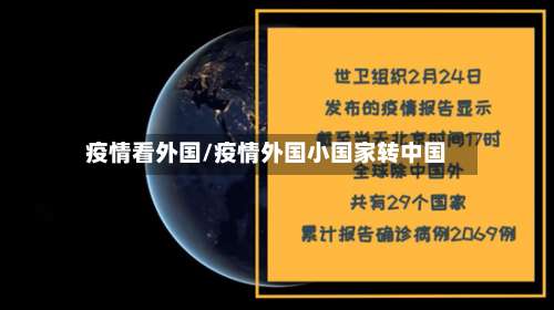 疫情看外国/疫情外国小国家转中国