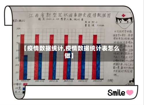 【疫情数据统计,疫情数据统计表怎么做】-第1张图片