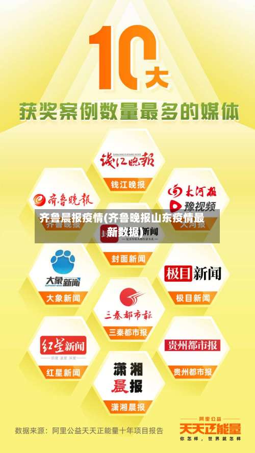 齐鲁晨报疫情(齐鲁晚报山东疫情最新数据)