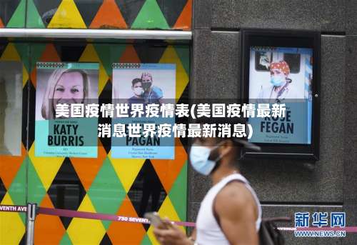 美国疫情世界疫情表(美国疫情最新消息世界疫情最新消息)-第2张图片