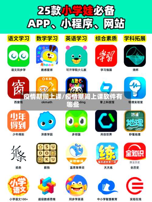 疫情期间上课/疫情期间上课软件有哪些-第2张图片