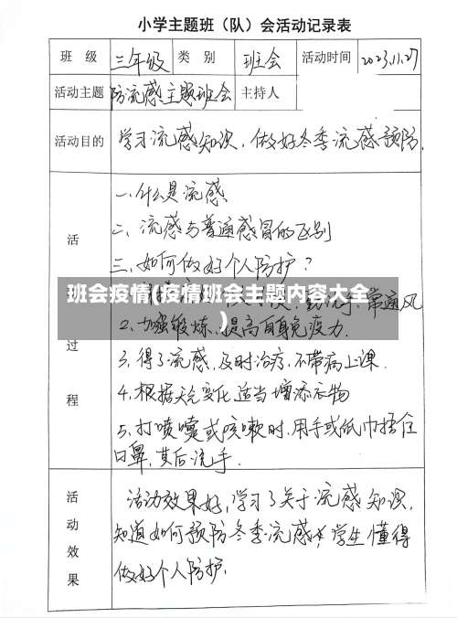 班会疫情(疫情班会主题内容大全)-第2张图片