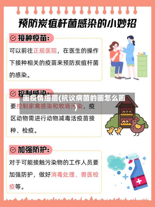 画疫情细菌(抗议病菌的画怎么画)-第3张图片