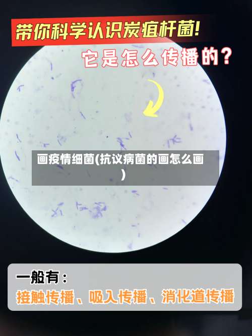 画疫情细菌(抗议病菌的画怎么画)