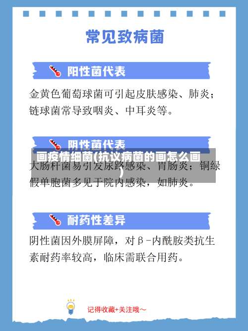 画疫情细菌(抗议病菌的画怎么画)-第2张图片