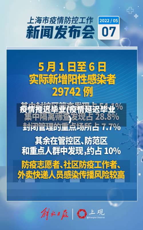 疫情推迟毕业(疫情延迟毕业)-第2张图片