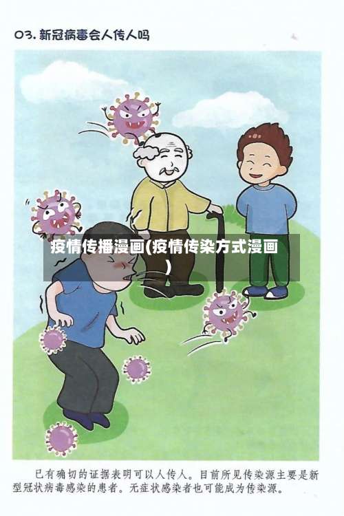 疫情传播漫画(疫情传染方式漫画)