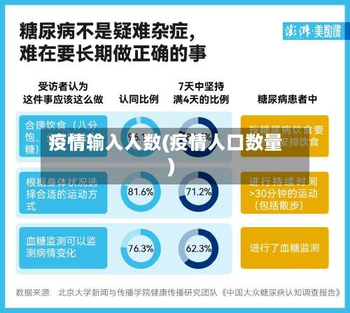 疫情输入人数(疫情人口数量)-第2张图片