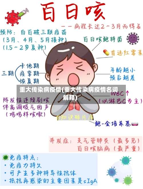 重大传染病疫情(重大传染病疫情名词解释)-第2张图片