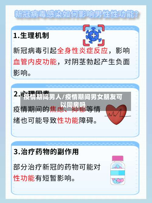 疫情期间男人/疫情期间男女朋友可以同房吗-第2张图片