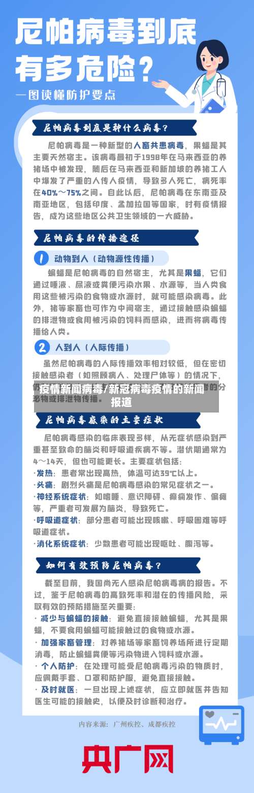 疫情新闻病毒/新冠病毒疫情的新闻报道