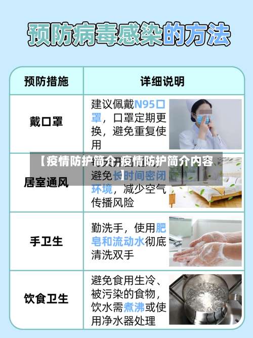【疫情防护简介,疫情防护简介内容】-第2张图片