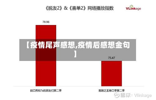 【疫情尾声感想,疫情后感想金句】-第3张图片