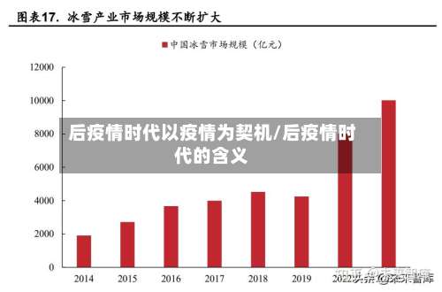 后疫情时代以疫情为契机/后疫情时代的含义-第2张图片