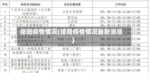德阳疫情情况(德阳疫情情况最新消息)