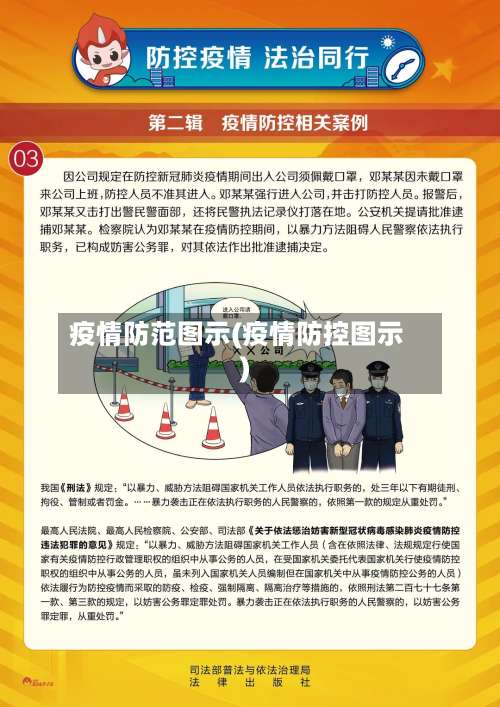 疫情防范图示(疫情防控图示)-第2张图片