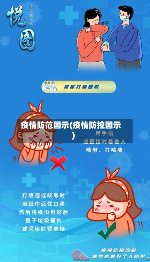 疫情防范图示(疫情防控图示)