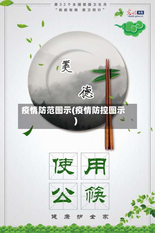 疫情防范图示(疫情防控图示)-第3张图片