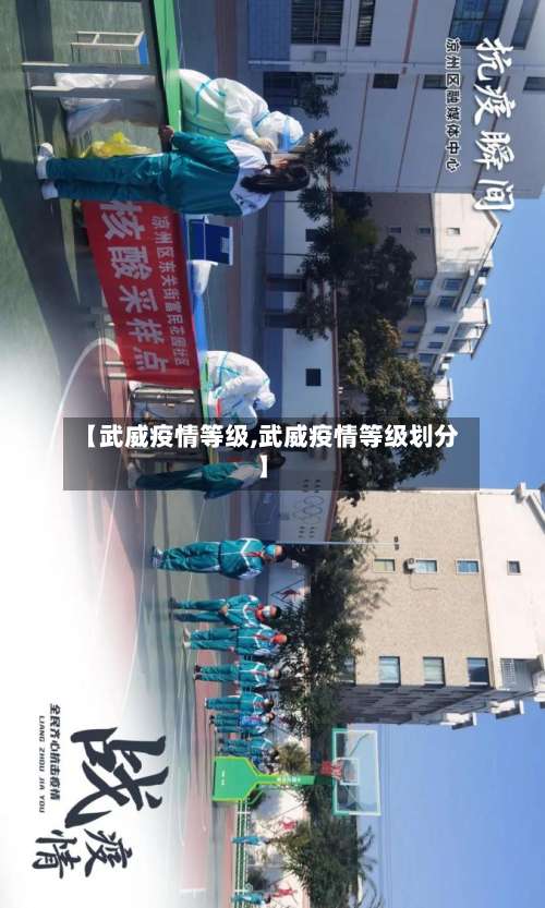 【武威疫情等级,武威疫情等级划分】