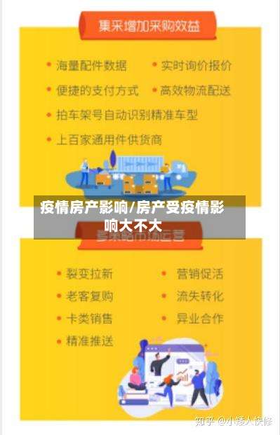 疫情房产影响/房产受疫情影响大不大