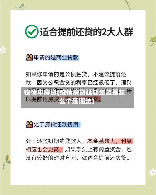 疫情中房贷(疫情房贷延期还款是怎么个延期法)