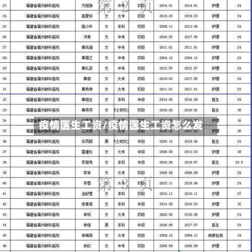 疫情医生工资/疫情医生工资怎么发