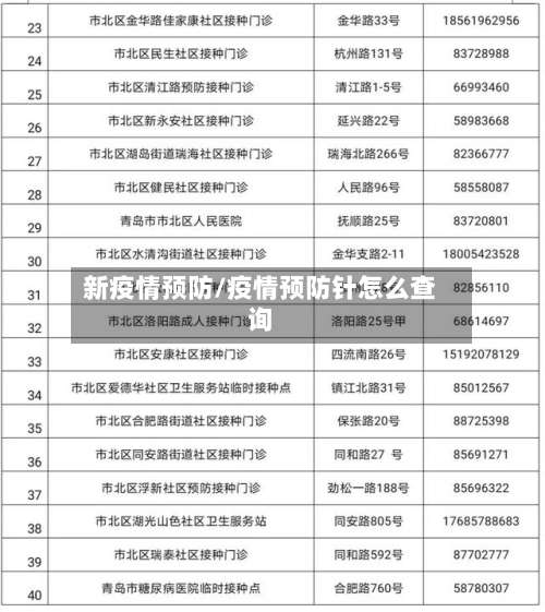 新疫情预防/疫情预防针怎么查询