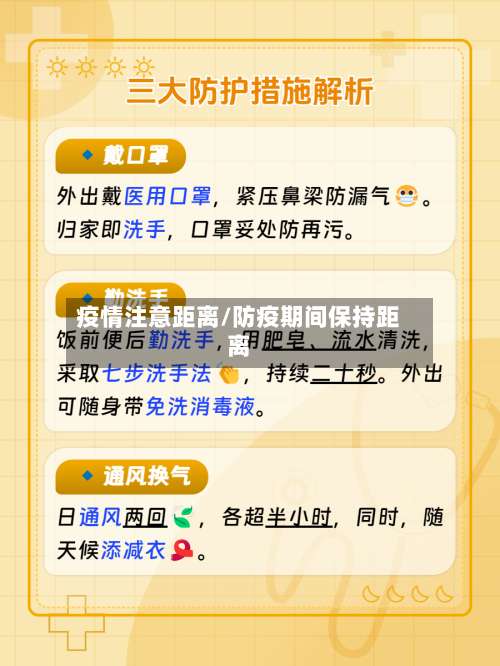 疫情注意距离/防疫期间保持距离