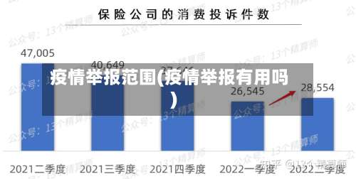 疫情举报范围(疫情举报有用吗)-第2张图片