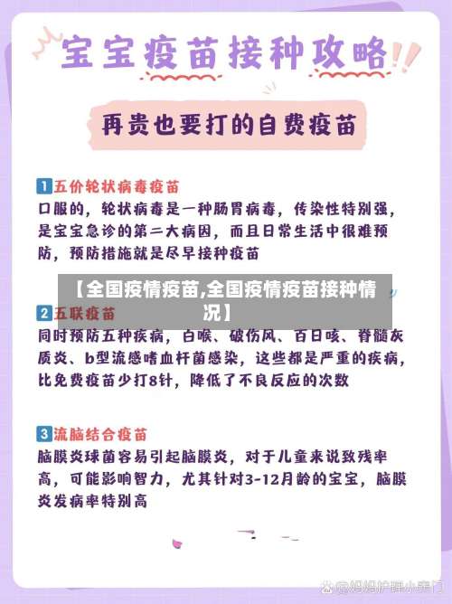 【全国疫情疫苗,全国疫情疫苗接种情况】-第3张图片