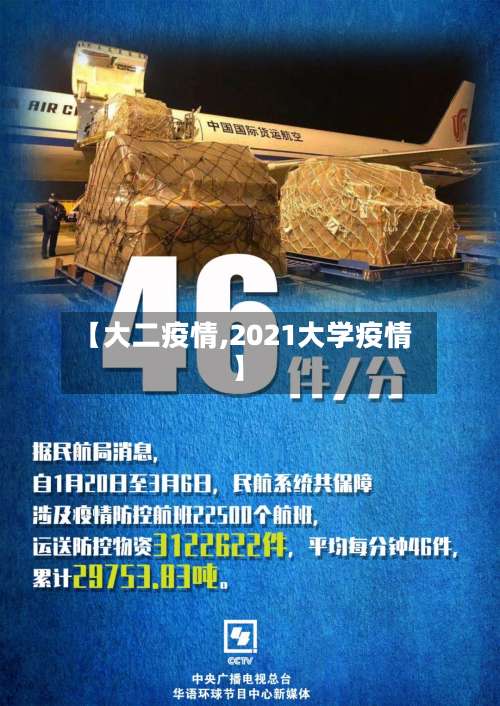 【大二疫情,2021大学疫情】-第2张图片