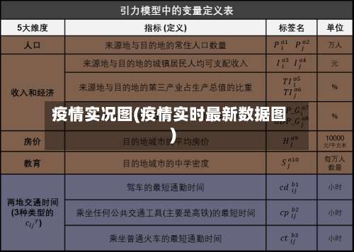 疫情实况图(疫情实时最新数据图)-第2张图片