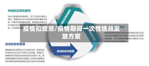 疫情扣绩效/疫情期间一次性绩效发放方案-第3张图片