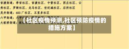 【社区疫情预测,社区预防疫情的措施方案】-第2张图片