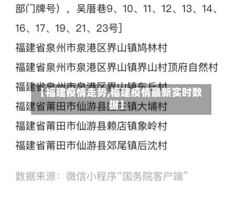 【福建疫情走势,福建疫情最新实时数据】