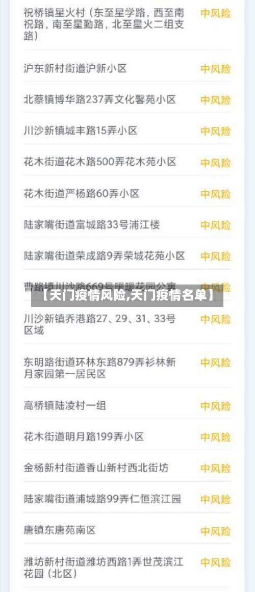 【天门疫情风险,天门疫情名单】