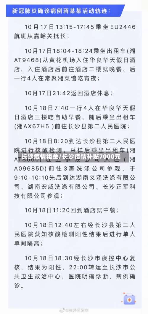 长沙疫情租金/长沙疫情补贴7000元