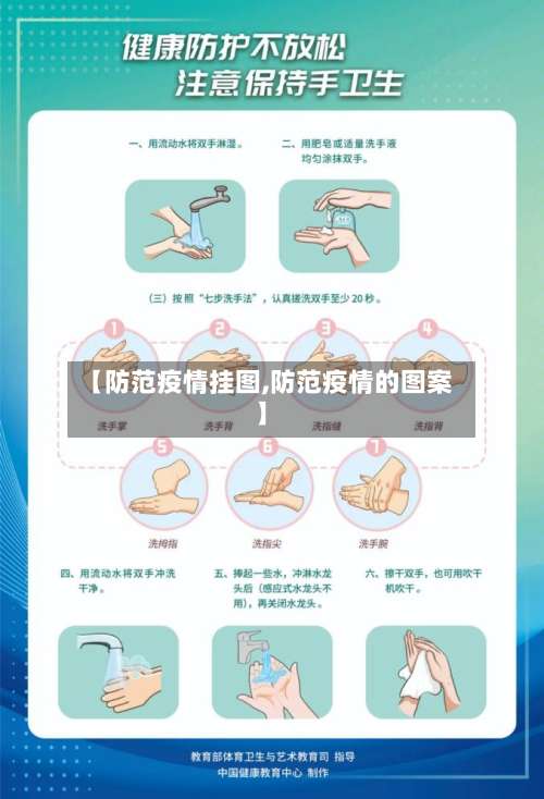 【防范疫情挂图,防范疫情的图案】