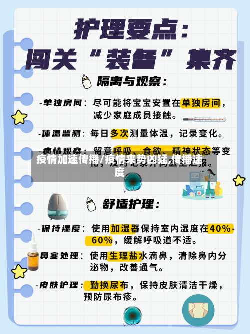 疫情加速传播/疫情来势凶猛,传播速度