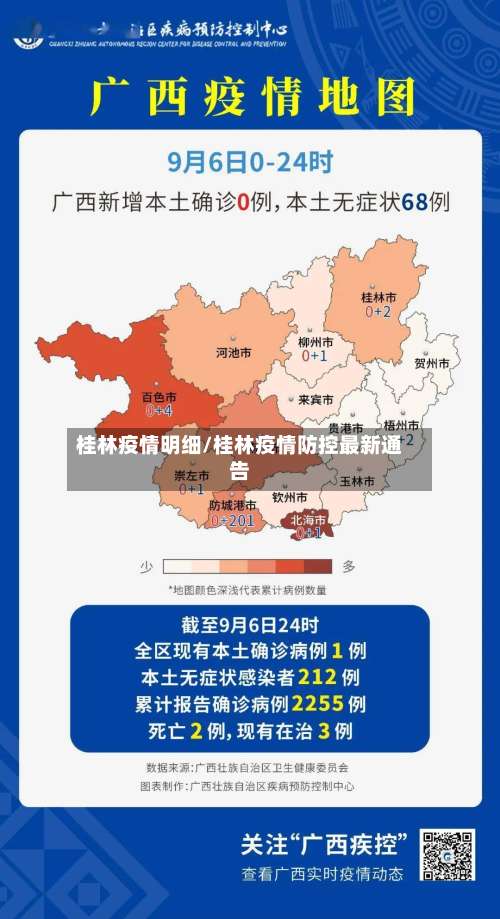 桂林疫情明细/桂林疫情防控最新通告-第2张图片