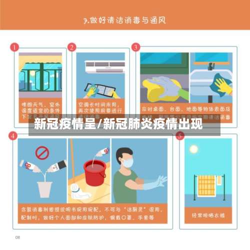 新冠疫情呈/新冠肺炎疫情出现-第3张图片