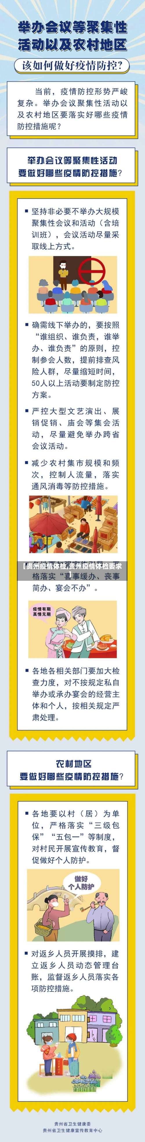 【贵州疫情体检,贵州疫情体检要求】-第2张图片