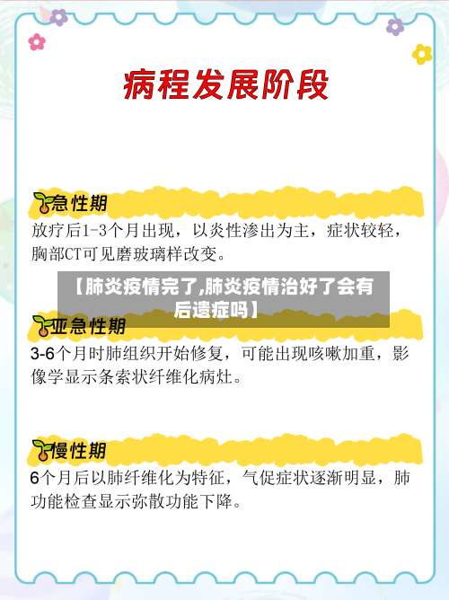 【肺炎疫情完了,肺炎疫情治好了会有后遗症吗】-第3张图片