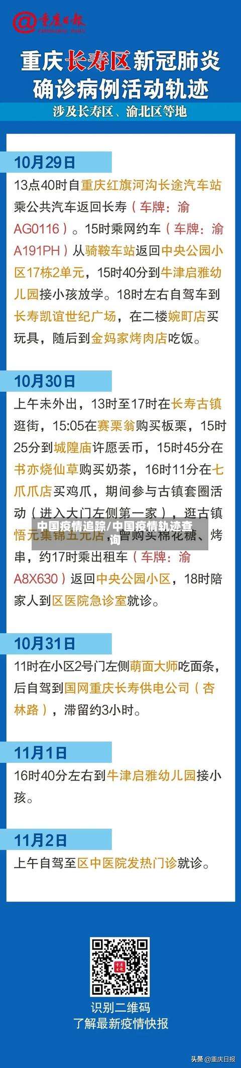 中国疫情追踪/中国疫情轨迹查询-第3张图片
