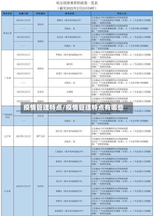 疫情管理特点/疫情管理特点有哪些