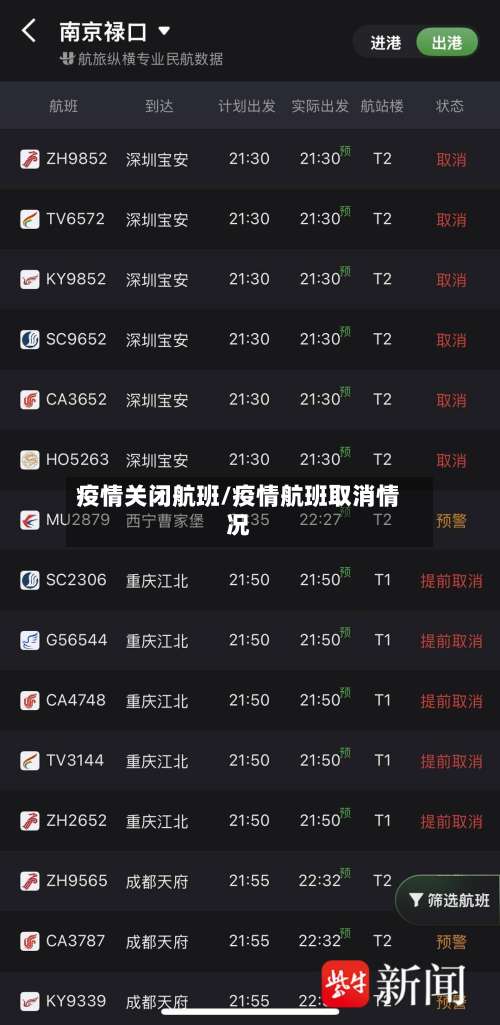 疫情关闭航班/疫情航班取消情况